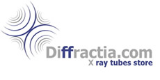 diffractia